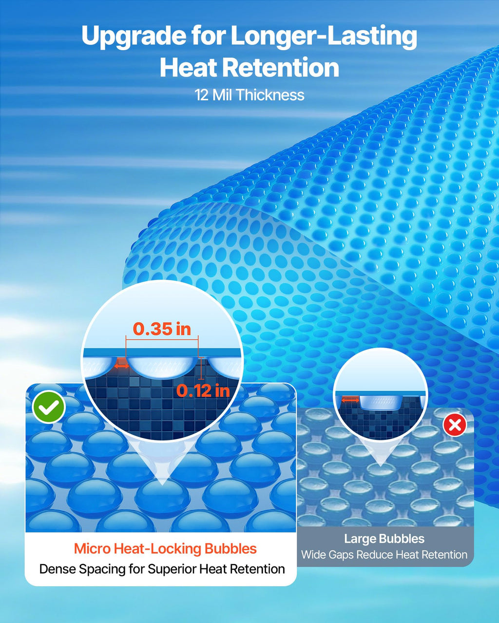 VEVOR Solar Pool Cover, 15 ft Round Pool Bubble Cover, 12 Mil Pools Solar Blanket with Bubble & PE Material, Daytime Heat Absorption, Nighttime Heat Retention, Heat Retaining Solars Covers, Blue