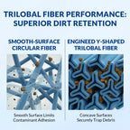 Swimara CCP520 PCC130 178585 R173578 817-0131, 5 oz+ Trilobal Fabric Pool Filter Cartridges, Compatible with Pentair Clean & Clear Plus 520 (#160332) & Waterway 525, 4-Pack, Ultra Series