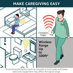 SYNLETT Caregiver Pager Wireless Call Buttons for Elderly Monitoring SOS Alert System Portable Alarm for Nurse Call Seniors Patients Emergency Home