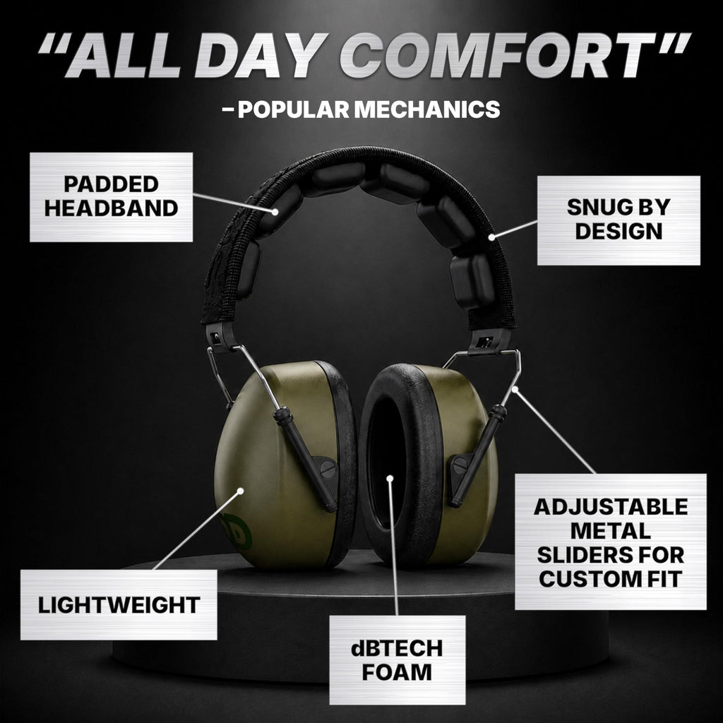 DECIBEL DEFENSE Professional Safety Ear Muffs 37dB NRR - The HIGHEST Rated & MOST COMFORTABLE Ear Protection For Shooting & Industrial Use - THE BEST HEARING PROTECTION GUARANTEED! (GREEN)