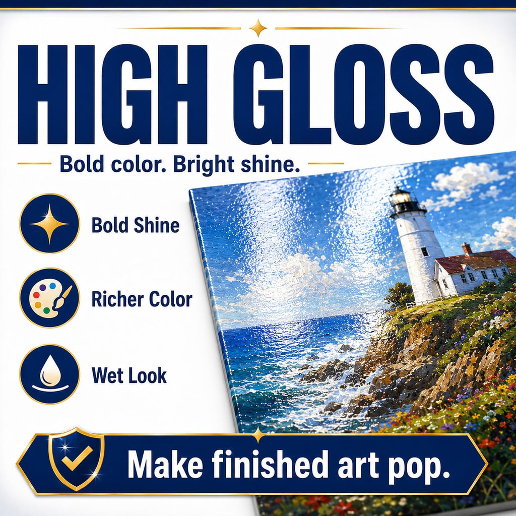 Clear Acrylic Paint Sealer, Gloss & Matte Varnish for Acrylic Painting & Crafts, Non-Yellow Clear Coat for Clay, Wood, Glass, Metal, Plastic, Protect & Boost Gloss on Canvas, Rock Painting & Model
