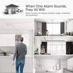 [Upgraded Model] X-Sense Wireless Interconnected Smoke Detector Fire Alarm with Over 820 feet Transmission Range, XS01-WR Link+, 12-Pack