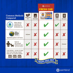 Fresh Cab Botanical Rodent Repellent - Environmentally Friendly, Keeps Mice Out, 16 Scent Pouches (4 Packs of 4)