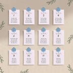 UNIQOOO Wax Seal Stickers - Eucalyptus Wedding Invitation Envelope Seal Stickers, 50 Pcs Self- Adhesive Dusty Blue Stickers, Perfect for Invitation, Christmas, Gift Wrapping