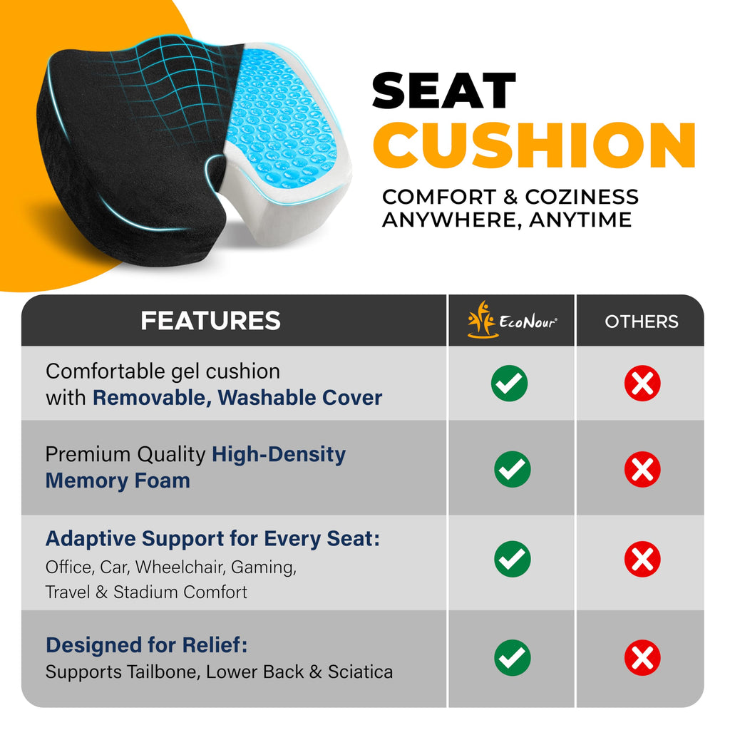 EcoNour Thick Memory Foam Gel Seat Cushion (Black) | Office Chair Cushion for Sciatica, Tailbone and Lower Back pain | Orthopedic cushion for Tail bone| Anti-Slip Support Pillow For Seniors and Driver