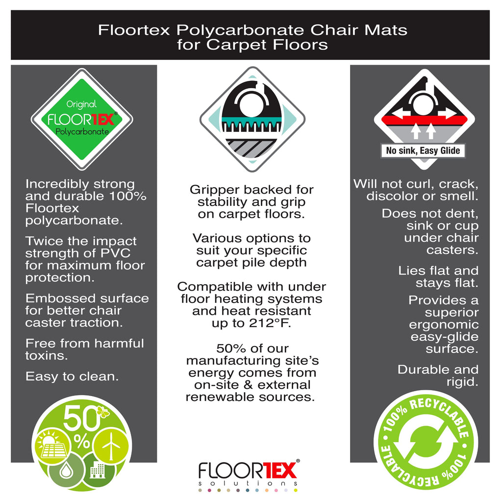 Floortex® Exclusive Polycarbonate Rectangular Chair Mat for Thick Pile Carpets - 35" x 47" (Pack of 1)