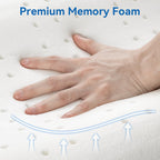 AM AEROMAX Firm Contour Memory Foam Pillow, Cervical Pillow for Neck Pain Relief, Neck Orthopedic Sleeping Pillows for Side, Back and Stomach Sleepers.