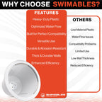 Swimables 8 Inch Skimmer Basket Compatible with Pentair Skimmer Basket 85014500 and S200 Pentair Pool Skimmer Basket | Built-in Brass Weight | 316 Stainless Steel Handle & Convenient Rubber Grip