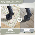 48"x60" Office Chair Mat for Hardwood Tile Floor, Under Desk Carpet Protector for Rolling Computer Chair Mat, Machine Washable Area Rug, Anti-Slip 1/5" Thick Low Pile Thin Vinyl Floor Mat, Mint
