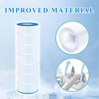Chryseos Pool Filter Compatible with CC200, Clean & Clear 200, C-9419, PAP200, FC-0688, 59054400, R173217, 1 Pack