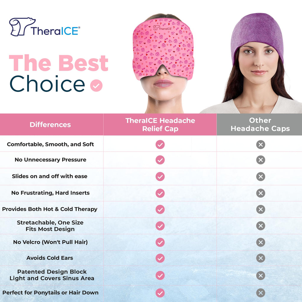 TheraICE Migraine Relief Cap, Migraine Ice Pack Mask, Women Cooling Gel Hat, Face Cold Compress Head Wrap for Her Stress. Great Gift for Mom, Sister, Girlfriend, Grandma & Teacher