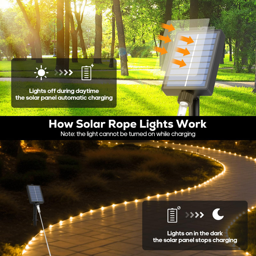 ICRGB Solar Rope Lights Outdoor, 66FT 200 LED Christmas Lights with Remote, Outdoor IP67 Waterproof 8 Modes Garden String Lights Decorative for Wedding Christmas Halloween Patio Porch Pool, Warm White