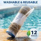 Swimara Pool Filter Cartridge, Essential Series, Replacement for PCC105 R173576 178584 817-0106, Compatible with Pentair Clean & Clear Plus 420 Waterway 425, Cylindrical Fabric, 420 Sq. Ft. 4-PK