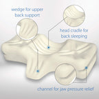 Therapeutica Lite Cervical Orthopedic Foam Sleeping Pillow; for Neck, Shoulder, and Back Pain Relief; Helps Spinal Alignment; Back and Side Sleeping, Medium Firm - Large