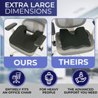 YogiBum Patented Cushion | Extra Large Tailbone Gap | XL Size for 190lbs+ | Med Size for 150-190lbs | Relief for LowBack, Tailbone, Sciatica, Hemorrhoids | Snug Fit on Office/Computer Chairs