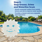 In The Swim Opening Kit and Chlorine Bundle - Pre-Measured Opening Kit for Easy Use - 10 Pound Bucket of 3-Inch Stabilized Chlorine Tablets - Inground and Above Ground Pools Up to 7,500 Gallons