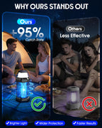 GTERT Solar Bug Zapper Outdoor – Ultra-Strong Fly & Mosquito Zapper, Solar-Powered Rechargeable Bug Zapper, Portable Cordless Insect Zapper, Foldable Adjustable Outdoor Light, IP66 Waterproof (Black)