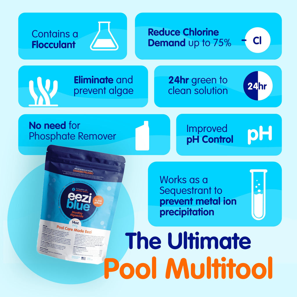 Eeziblue Monthly Algaecide for Swimming Pool — Patented Zn-Cu Synergy™, Treats Green, Black & Mustard Algae, Inground & Above Ground Pools, Up to 13,000 Gallons, Pre-Measured Dose
