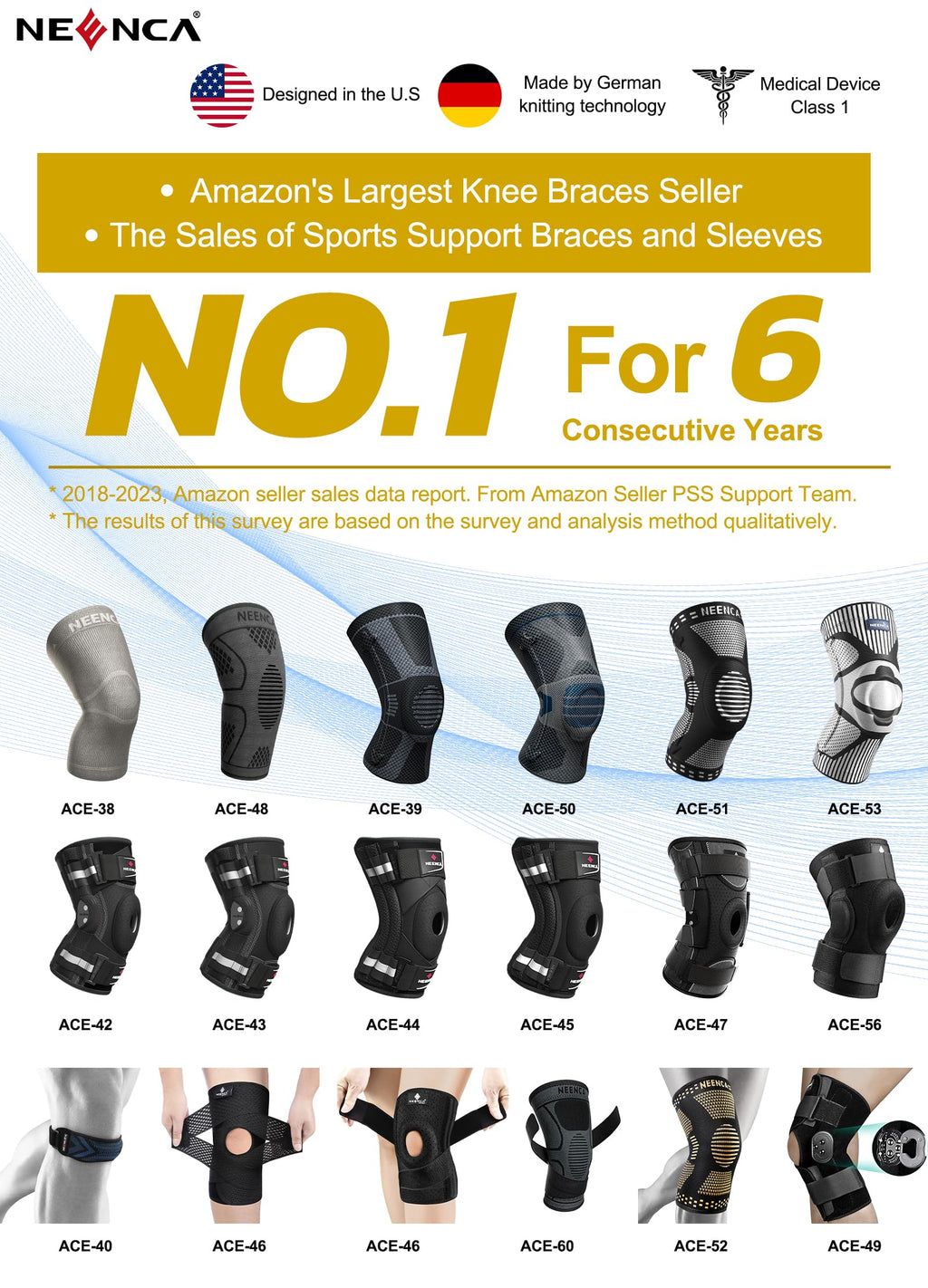 NEENCA Knee Braces for Knee Pain Women & Men -2 Pack Knee Sleeves for Knee Pain Set, Knee Brace Compression Sleeves, Knee Support for Sports, Running, Meniscus Tear, ACL, PCL, Arthritis Pain Relief...