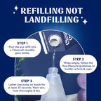 Cleancult Liquid Hand Soap Refills (32oz, 3 Pack) - Hand Soap that Nourishes & Moisturizes - Liquid Soap Free of Harsh Chemicals - Paper Based Eco Refill, Uses 90% Less Plastic - Sea Minerals