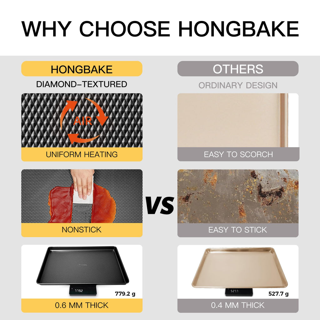 HONGBAKE 2 Pack Half Sheet Pan Set, 1/2 Cookie Sheets for Baking with Diamond Texture, 17.5" x 12" Large Baking Sheets Non Stick, Non Toxic Oven Trays for Cooking, 57% Thicker Carbon Steel, Dark Gray