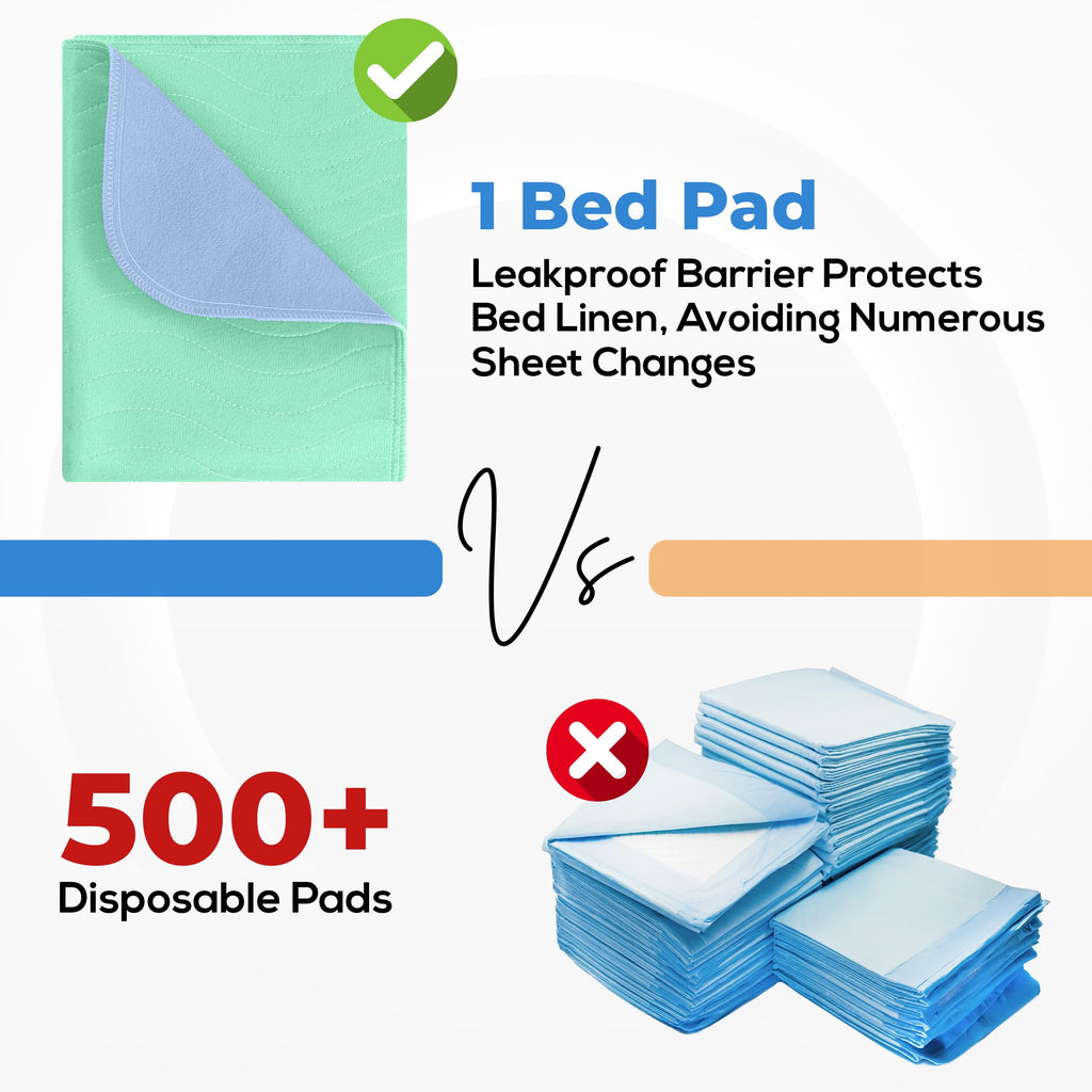 Utopia Bedding Waterproof Incontinence Bed Pads 34 x 36 Inches (Pack of 4, Green/Blue), Washable and Reusable Underpads for Adults, Elderly and Pets, Absorbent Protective Pads