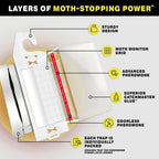Catchmaster Clothing Moth Traps with Premium Extra Strength Odorless Pheromone Technology – XL Hardwood Design, Extra-Strength Glue – Traps & Targets Casemaking and Webbing Moths - 6-Pack