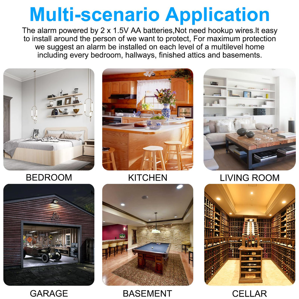 3 Packs Carbon Monoxide Detectors,CO Alarm Detectors Monitor Battery Operated with Digital Display for House Kitchen Office Hotel Restaurant（Batteries NOT Included）
