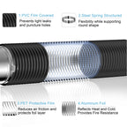 Hon&Guan 3 inch 16 FT Long Air Ducting, Heavy-Duty Four-Layer Protection Dryer Vent Hose for Heating Cooling Ventilation and Exhaust-with 2 Clamps, Black