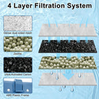 10 Pack Filter Cartridge for Tetra Whisper Bio-Bag Filters, Large Replacement Filter Cartridges for Aquariums Compatible with Tetra Whisper Filters 20i,40i/IQ20,30,45,60/PF20,30,40,60 and ReptoFilter