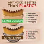 Premium Lymphatic Contour Face Brush for Sculpting - Lymphatic Drainage Massager - Wooden Tool for Face - Anti-Puffiness - Detox & Lift - Ergonomically Designed to Fit The Skin Precisely