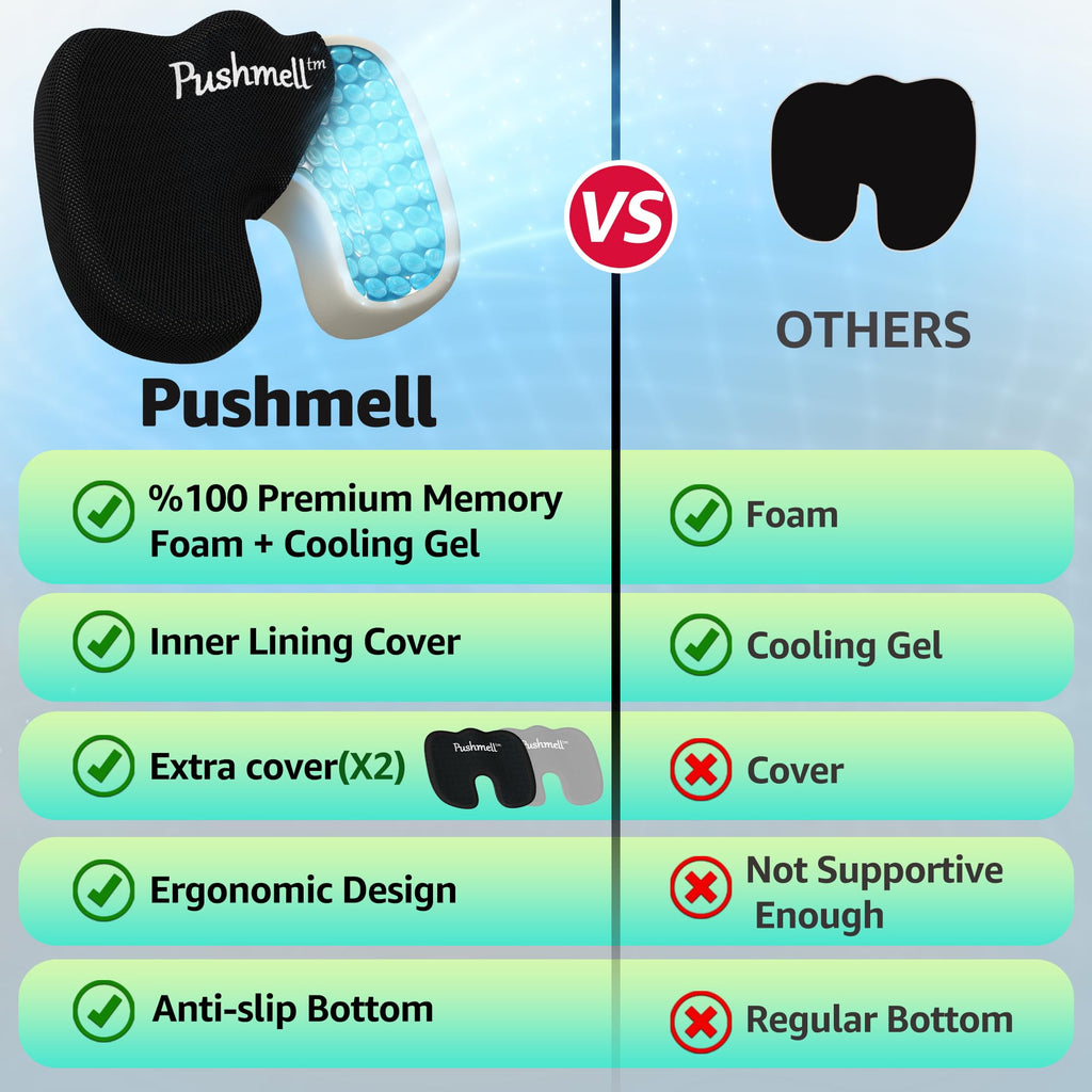 Pushmell Memory Foam Seat Cushion for Enhanced Comfort - Pillow Cushion with Cooling Gel, Extra Mesh Cover