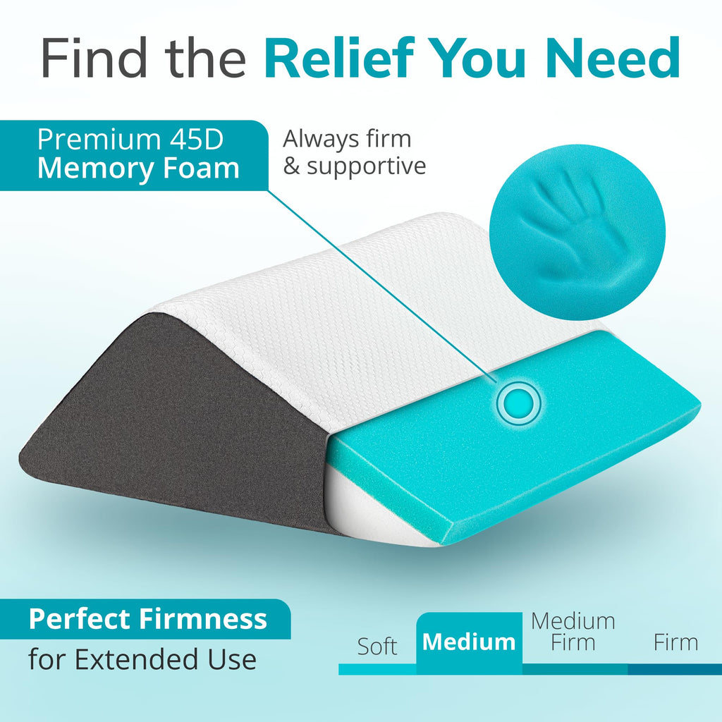 MOZAILAB Orthopedic Bed Wedge Pillow Set 4PCS – Memory Foam Wedge Pillow for After Surgery, Shoulder Surgery, Sleeping, Back, Leg, Arm Support – Post Surgery, Acid Reflux, GERD, Snoring Relief