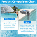 Automatic Pool Filler, Float-Operated Water Leveler with Float Valve for Above Ground & Inground Pools, No Drilling Tool-Free, UV-Protected ABS, Anti-Overflow, Pool Pump Protection, Compatible Spa.
