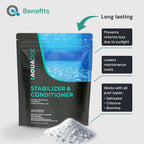 MAV AquaDoc Pool Stabilizer and Conditioner - 5lb - Cyanuric Acid Stabilizer for Swimming Pools - Pool Chemicals Made in the USA
