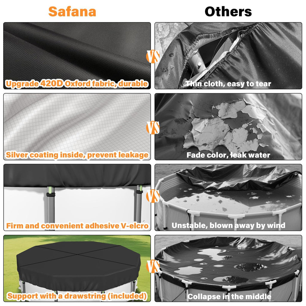 SAFANA 12FT New Pool Covers for Above Ground Pools, Round Swimming Pool Cover [Upgrade 420D Thicker] Protective Leaf Cover with Reflective Strip, Tear Resistant Durability Fabric, UV Resistance, Black