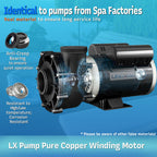 LINGXIAO SPA Pump, 2 Speed Hot Tub SPA Pump - 1.5HP LX SPA Motor, 115V, 2"Port, 48 Frame - (Model: 48WUA1001C-II)
