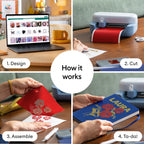 Cricut Joy™ 2 Deluxe Bundle, Blue - Ultra-Compact Cutting Machine - Perfect for Making Cards, Stickers, Labels, Decals, & More - Portable - Includes Enough Supplies for Up to 55 Projects