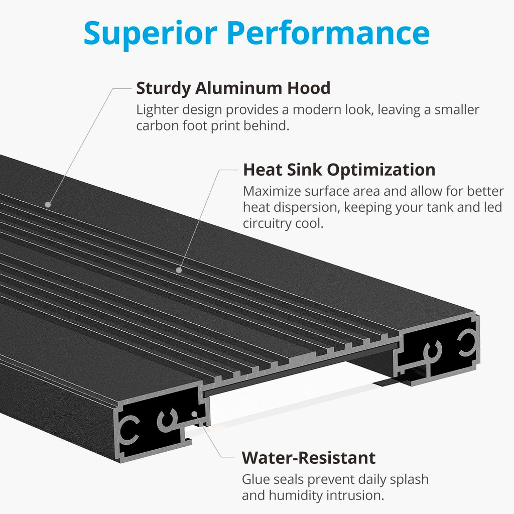 NICREW C10 24/7 LED Aquarium Light for Plants, 30-36 Inches, 19W, Full Spectrum Fish Tank Light with Timer, Brightness Adjustable