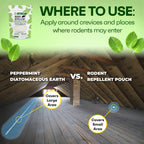 Rodent Repellent, Diatomaceous Earth Peppermint Powder, 1 lb