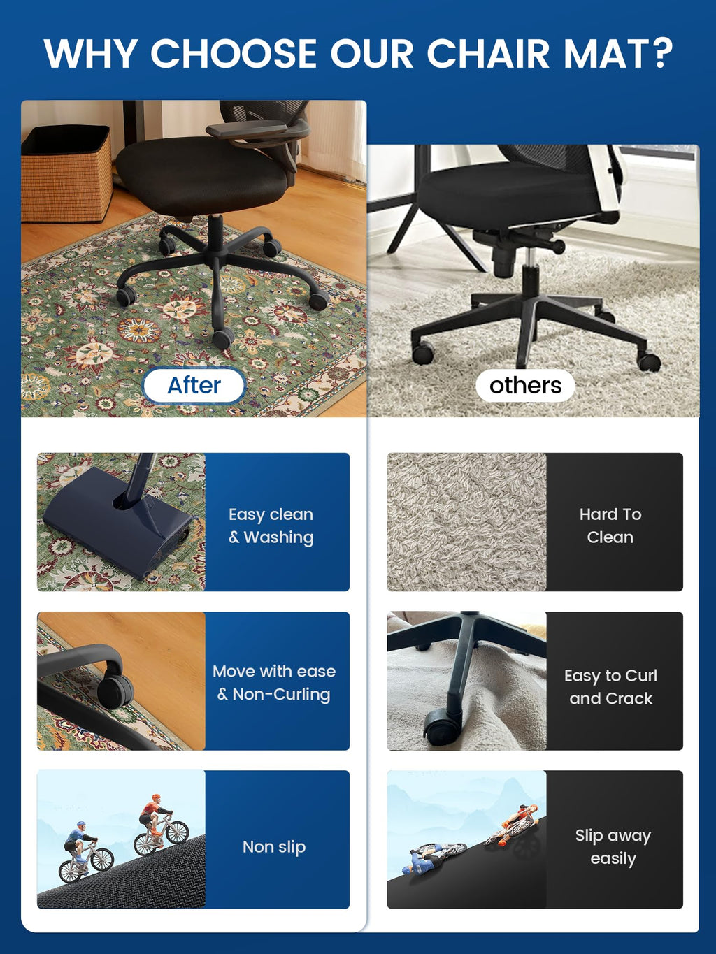 PROHALO Office Chair Mat for Hardwood Floor, 48"X 60" Desk Chair Mat for Hard Floors, Floor Mat for Office Chair，Under Desk Ofiice Rug for Rolling Computer Chair Gaming Chair-Green