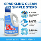 5-in-1 Hot Tub Chemicals – Spa Weekly Enzyme Cleaner & Clarifier, Scum Line Cleaner, Filter Protector + Water Conditioner, Clear Finish for Spas & Inflatable Tubs, 3 Liter (101.5 fl oz) – BubbyShine