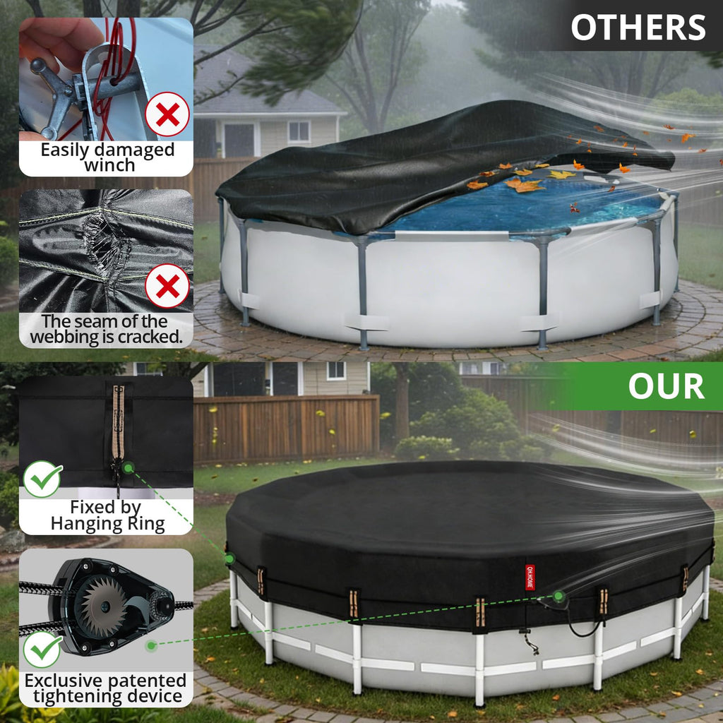 QH.HOME 14ft Round Pool Cover,[Ultimate Windproof & Tear-Resistant Fabric],Snug Fit with Patented Ratchet & Weight Rings,Solar Pool Cover for Above Ground Pools, Blocks Leaves &Waterproof