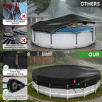 QH.HOME 10ft Round Pool Cover,[Ultimate Windproof & Tear-Resistant Fabric],Snug Fit with Patented Ratchet & Weight Rings,Solar Cover for Above Ground Pools, Blocks Leaves &Waterproof