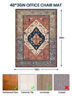 PROHALO Office Chair Mat for Hardwood Floor, 36"x48" Desk Chair Mat for Rolling Chairs, Non Slip Computer Chair Mat, Office Rug Mat for Office Home Hard Floor, Under Desk Mat for Gaming Chair-Red