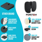 FORTEM Office Chair Cushion and Back Support for Office Chair, Lumbar Support Pillow, Memory Foam, Non Slip Sitting and Back Rest for Gaming, Car Seat Cushion, Chair Pad, XL