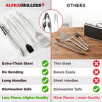Alpha Grillers Grilling Accessories - BBQ Accessories Grill Set with Spatula, Fork, Brush & Tongs - Outdoor Barbecue Utensils Fathers Day Gift for Dad Husband Men Him Boyfriend
