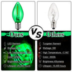 Enhon 2 Pack Accessory Cord with 1 LED Light Bulb, Blow Mold Light with C7 Lamp, Black Cord with On/Off Switch Plug, Christmas Village Light for Holiday Indoor Decor Craft Projects (Green)