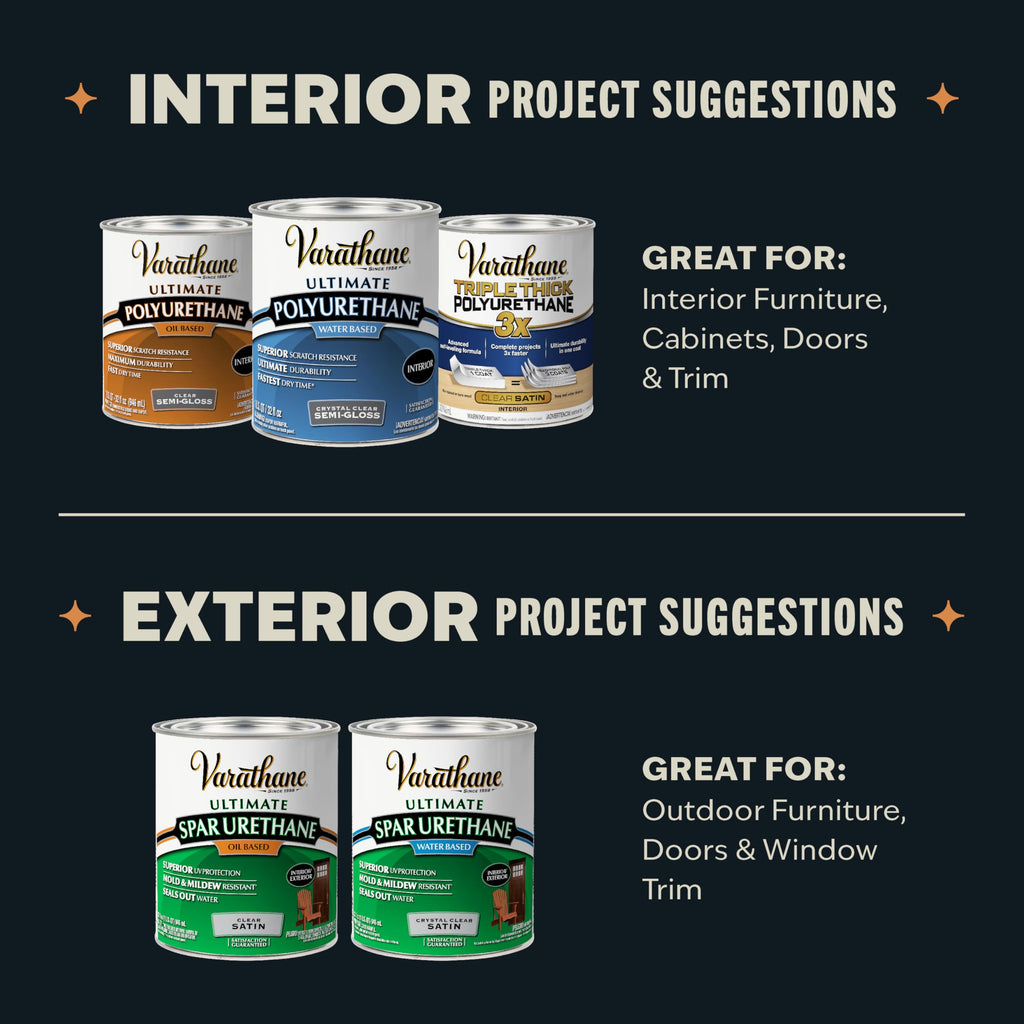 Varathane Water-Based Crystal-Clear Ultimate Polyurethane | Interior Wood Protection | Fast Dry Time | Easy Clean Up | Satin | Quart