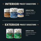 Varathane Water-Based Crystal-Clear Ultimate Polyurethane | Interior Wood Protection | Fast Dry Time | Easy Clean Up | Satin | Quart